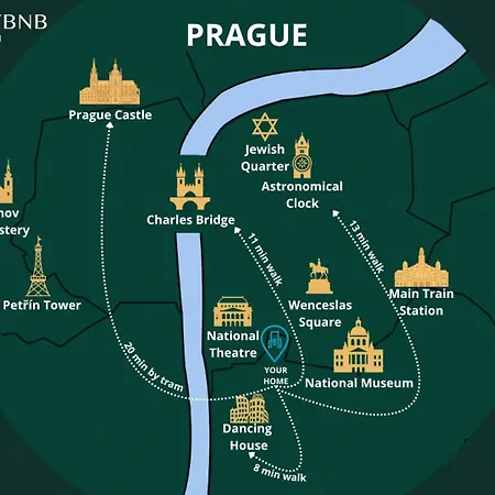 Apartment Boho Renovated Close To National Theather Prague